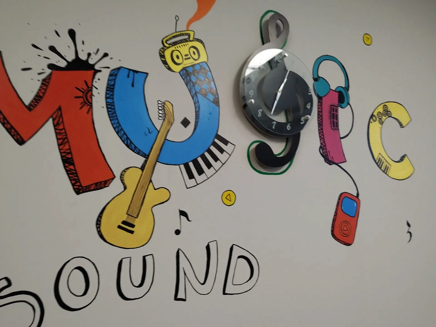 Гитара и укулеле